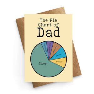 Pie Chart Of Dad